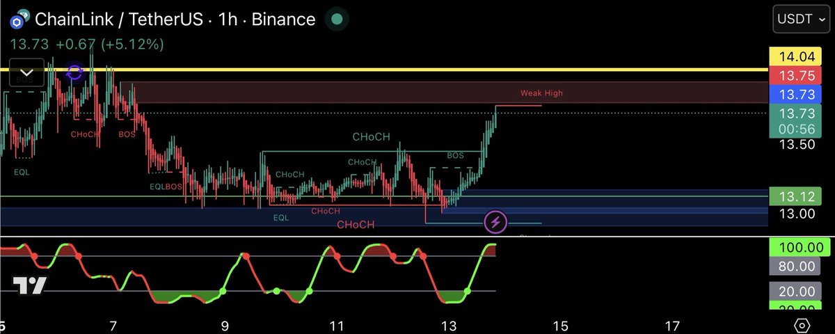 cryptolotto tweet media