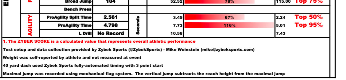 Elijah Branch tweet media