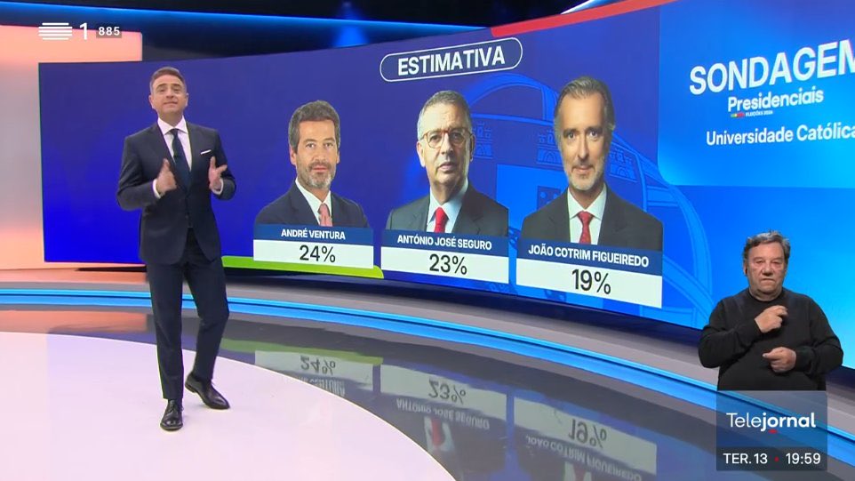 Bernardo Blanco tweet media