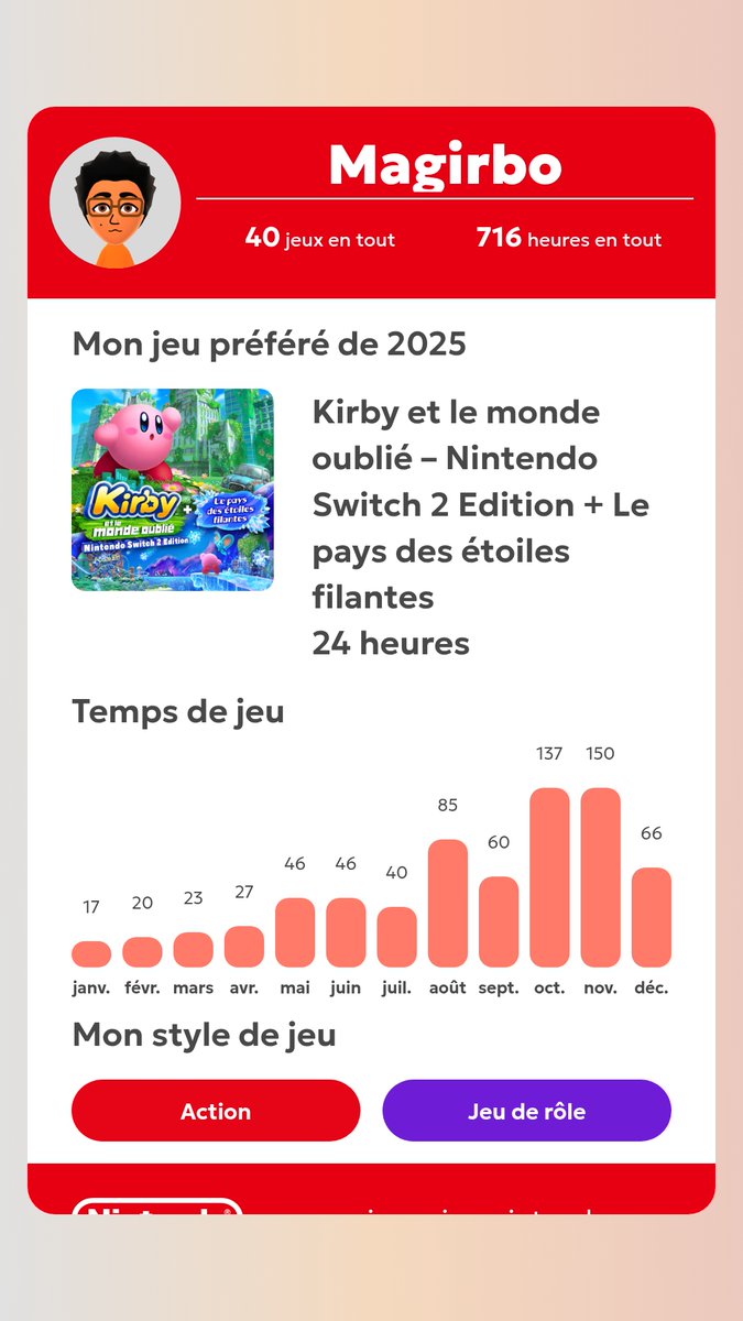 mag ~☆° 🍉 (@maguirbo) / Posts / X