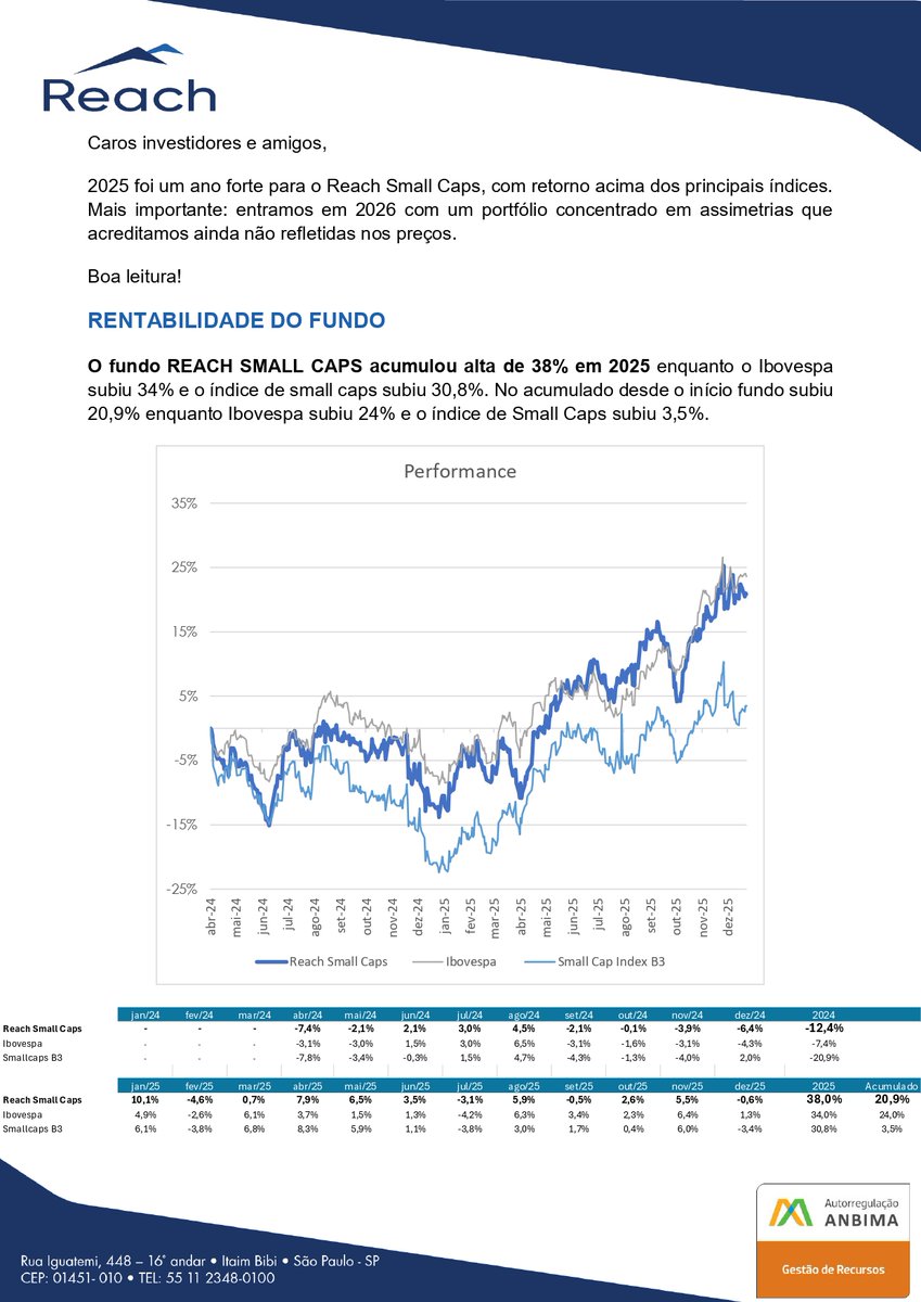 Mauricio Rahmani, CFA tweet media