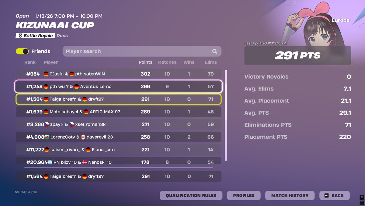 didnt get the skin bc from a fucking siphon bug Nice game <a href="/FortniteStatus/">Fortnite Status</a>