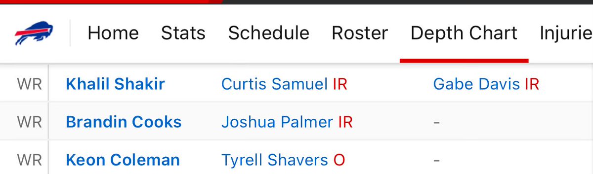 travisyost's tweet image. My god