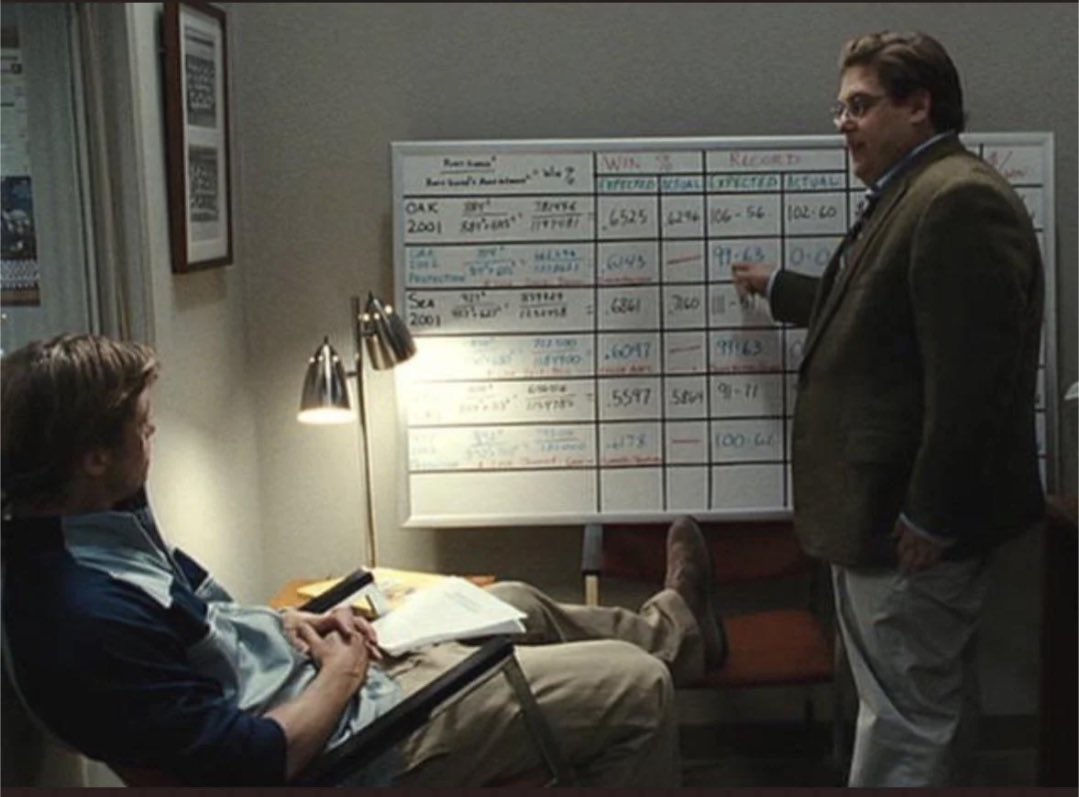 barstoolsports's tweet image. Billy, this is the Eagles OC job. They have one of the most talented rosters in the league

Their defect is their QB can’t throw a forward pass