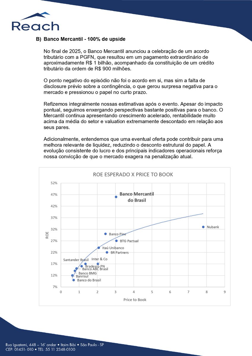 Mauricio Rahmani, CFA tweet media