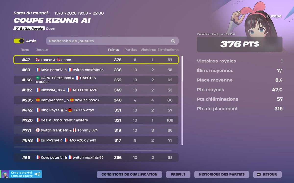 free skin top 70 with/<a href="/maximecharlet98/">maxfnr</a>