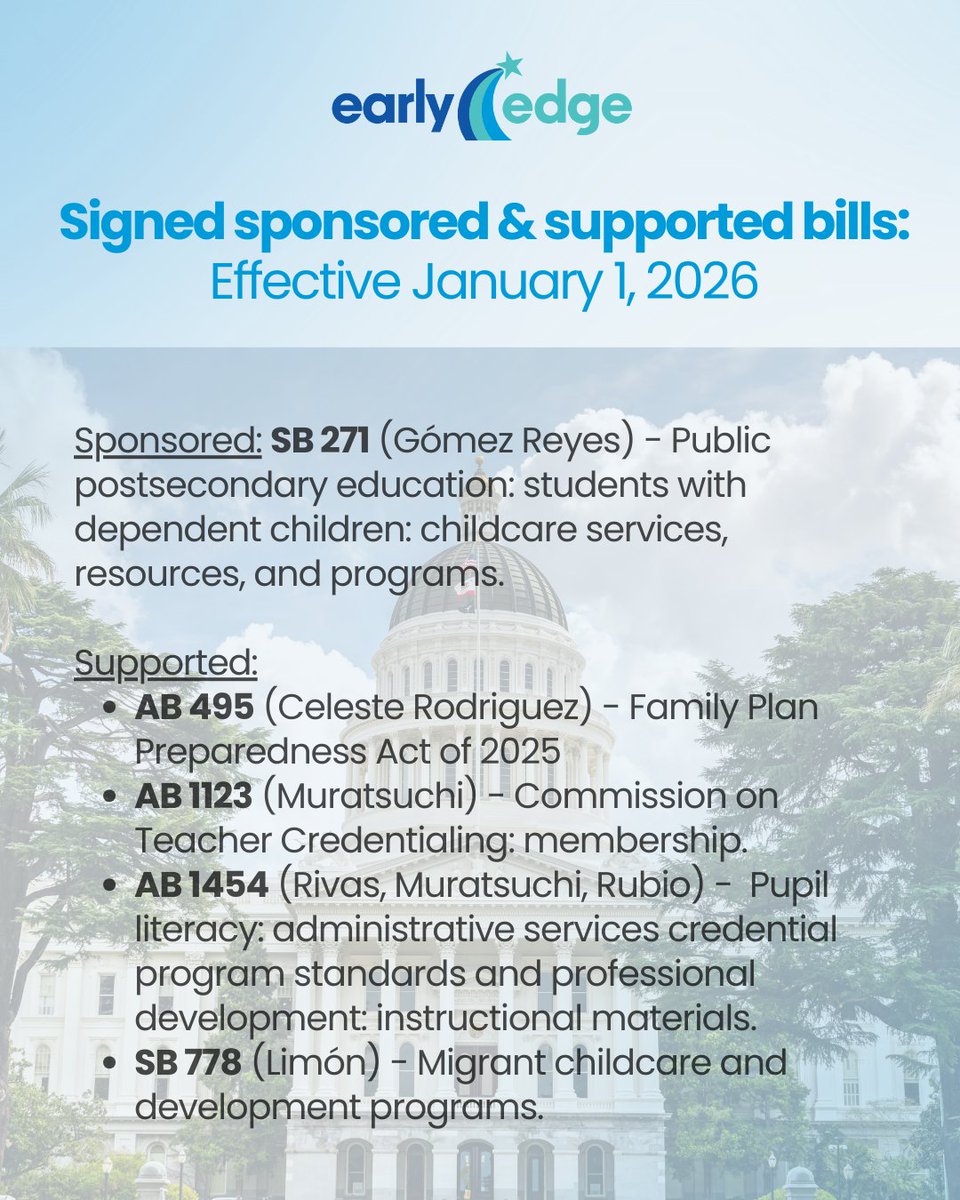 Early Edge tweet media