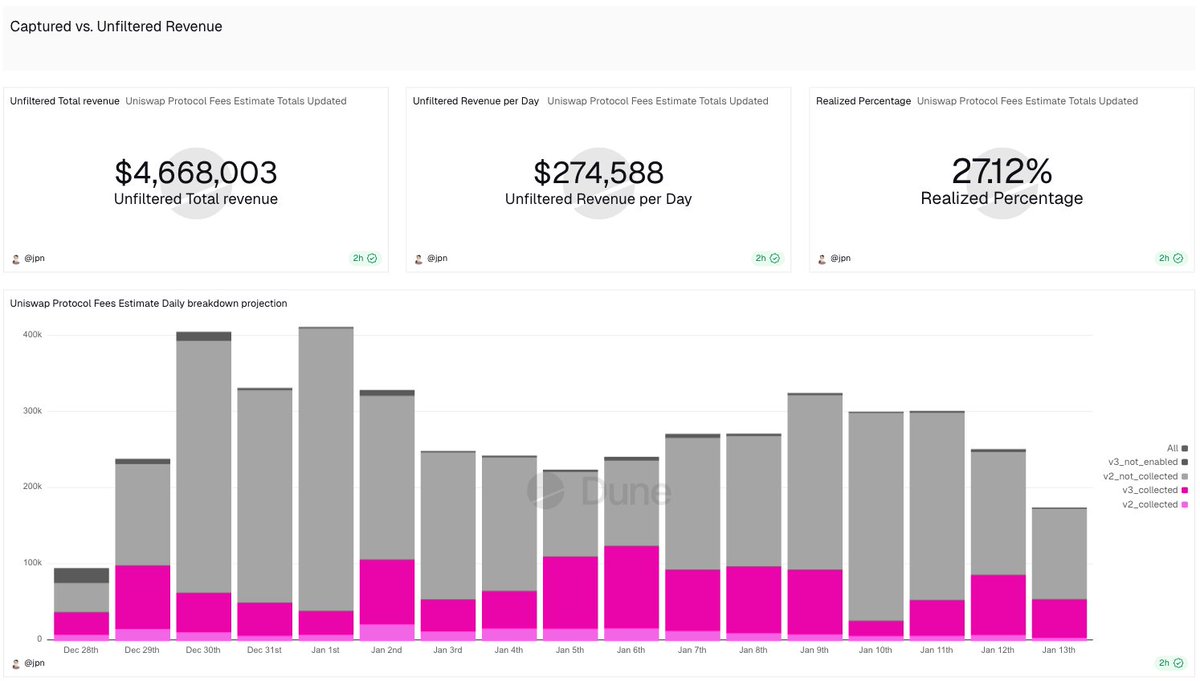 LoanBrew tweet media