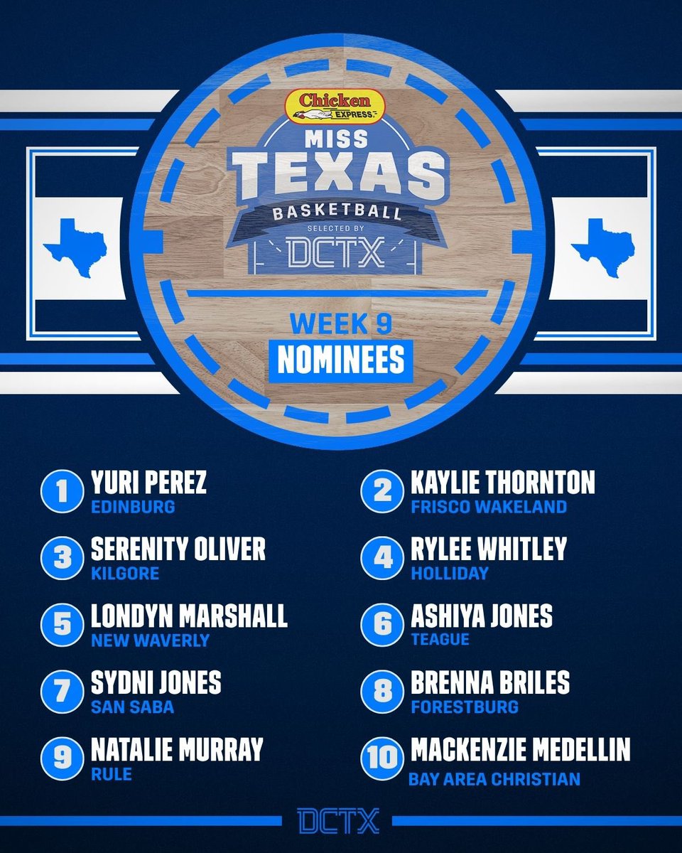 Help us congratulate our own Rylee Whitley for being selected as 1 of the 10 to be nominated for Dave Campbell’s Miss Texas Basketball Player of the Week Award!! Congrats Rylee! <a href="/HERO_Athletics1/">Holliday Athletics</a> <a href="/ACNsports/">Archer County News Sports</a> <a href="/KfdxTobin/">Tobin McDuff</a> <a href="/HollidayISD/">Holliday ISD</a> <a href="/Hull_TRN/">Jonathan Hull</a> 

texasfootball.com/mr-and-miss-te…