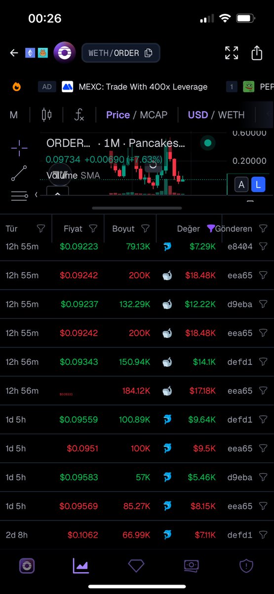 UmutCronos tweet media