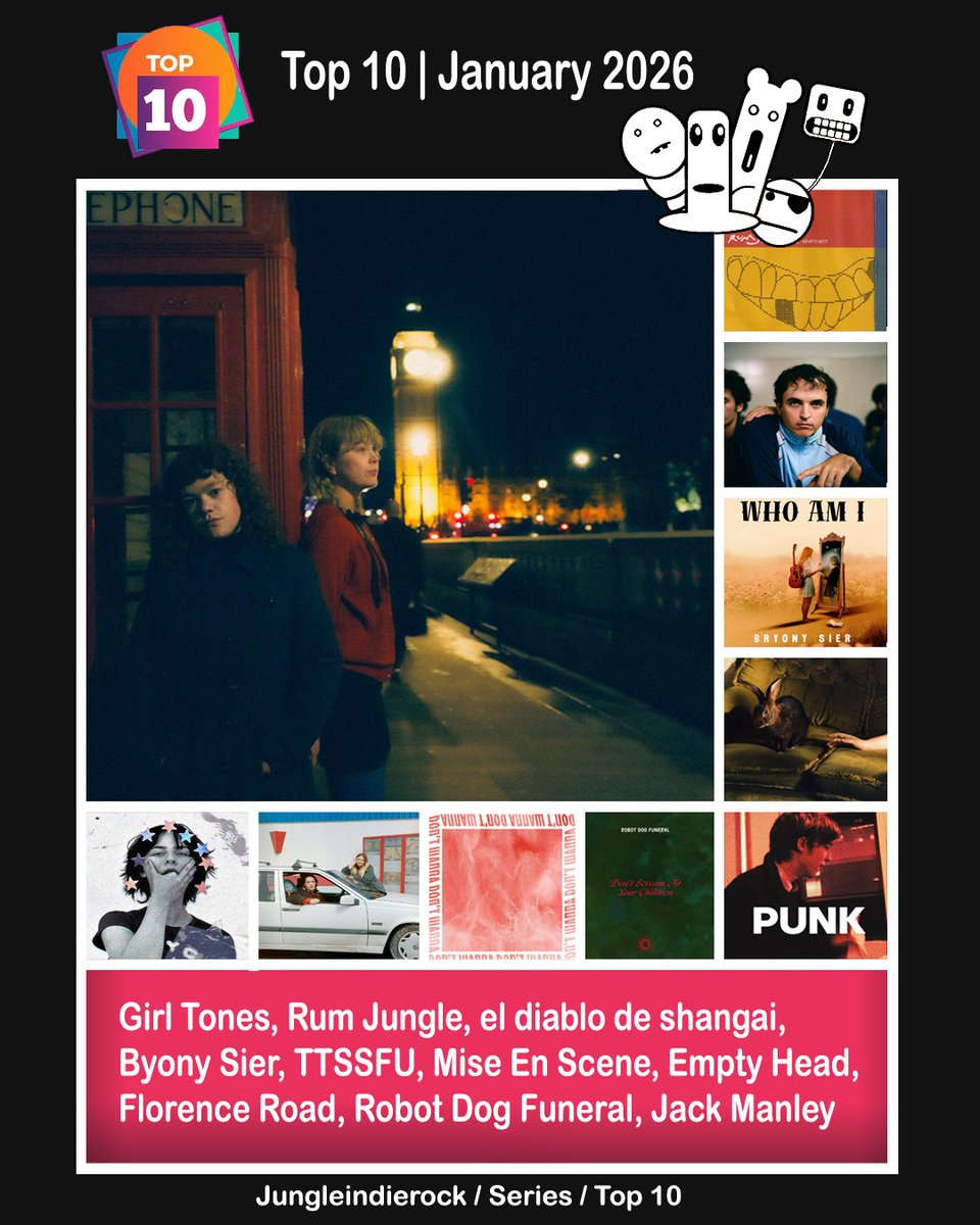 Raw Critters (Jungle Indie Rock) tweet media