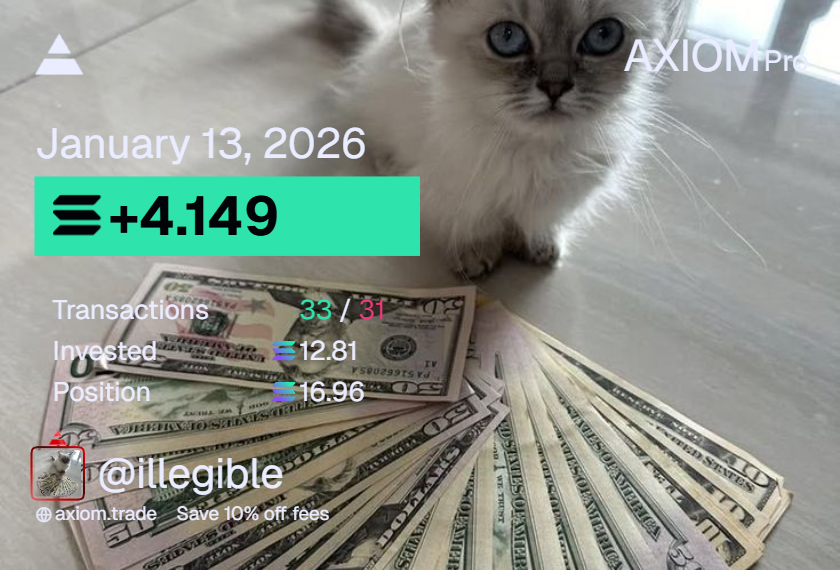 illegible0x's tweet image. lowkey got jeeted on...

we'll take today but gotta lock in harder