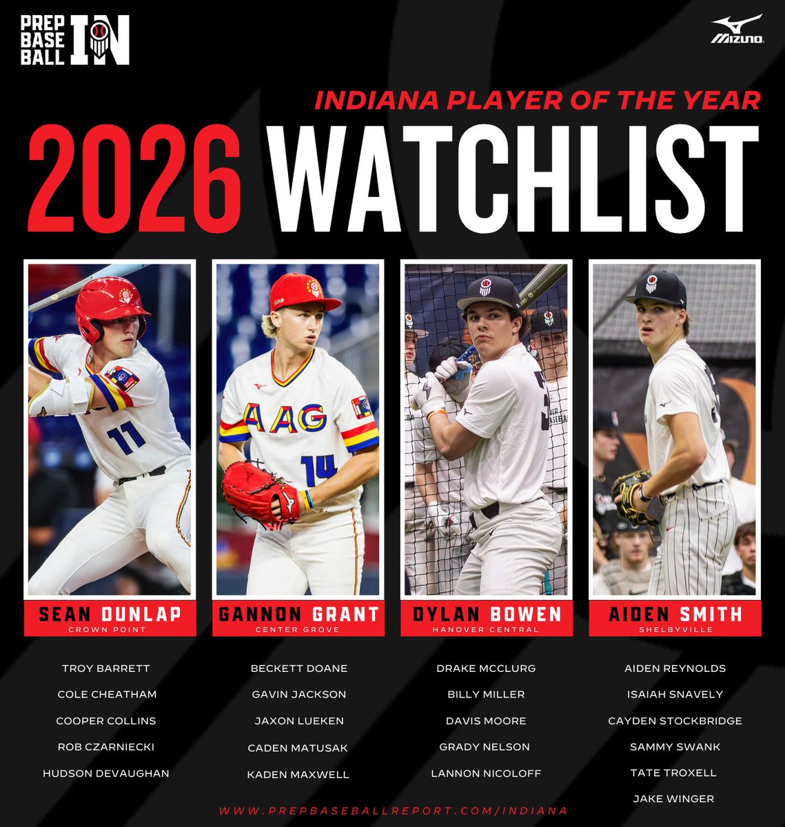 PrepBaseballIN's tweet image. 𝟮𝟬𝟮𝟲 𝗜𝗻𝗱𝗶𝗮𝗻𝗮 𝗣𝗹𝗮𝘆𝗲𝗿 𝗼𝗳 𝘁𝗵𝗲 𝗬𝗲𝗮𝗿 𝗪𝗮𝘁𝗰𝗵𝗹𝗶𝘀𝘁

With the high school baseball season right around the corner, our staff has identified 4 front-runners, 5 contenders &amp;amp; 16 darkhorses for 𝗣𝗢𝗧𝗬 🏆

ʀᴇᴀᴅ ᴀʟᴏɴɢ👇

🔗 loom.ly/PRAQZZ8