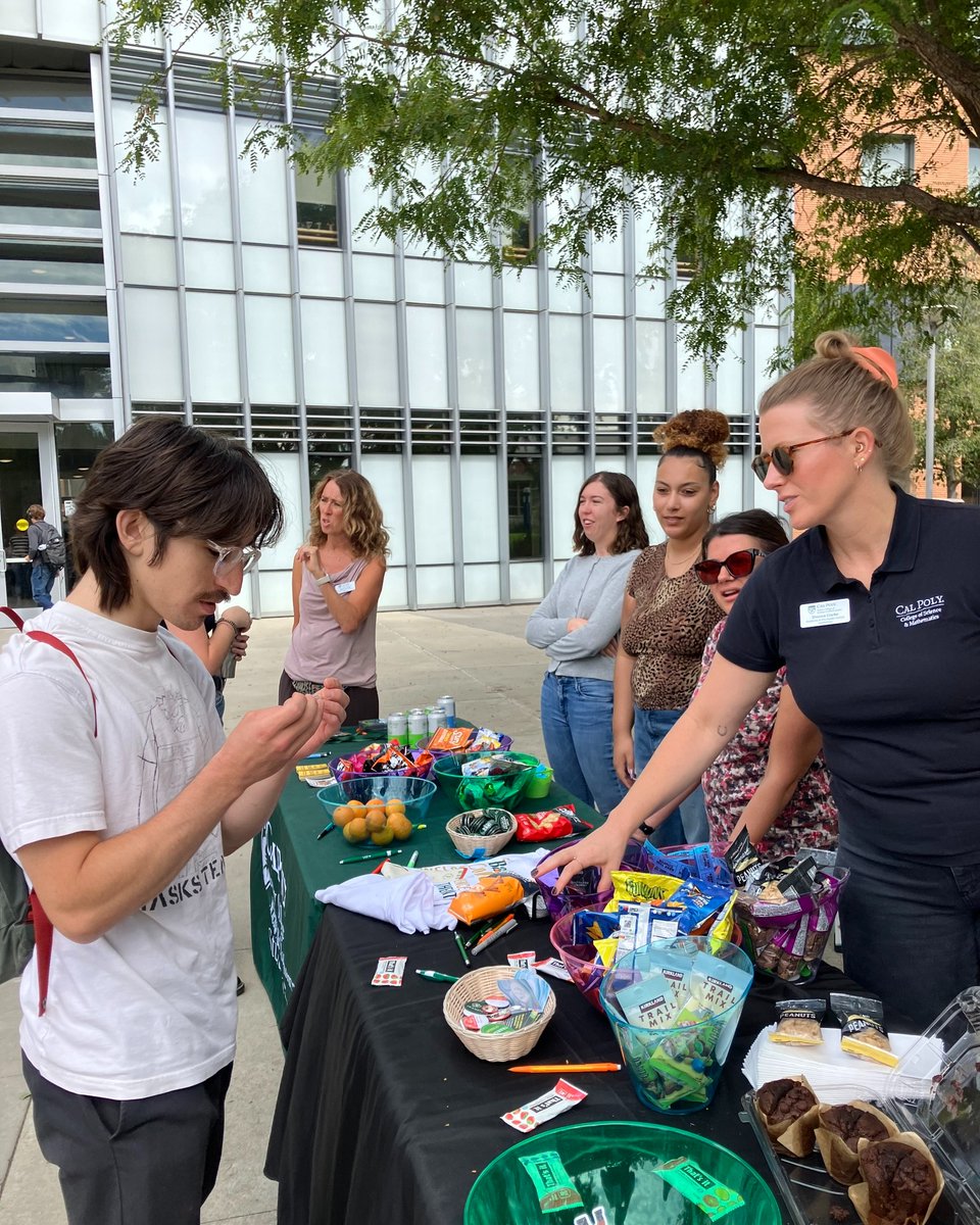 Cal Poly Bailey College of Science and Mathematics tweet media