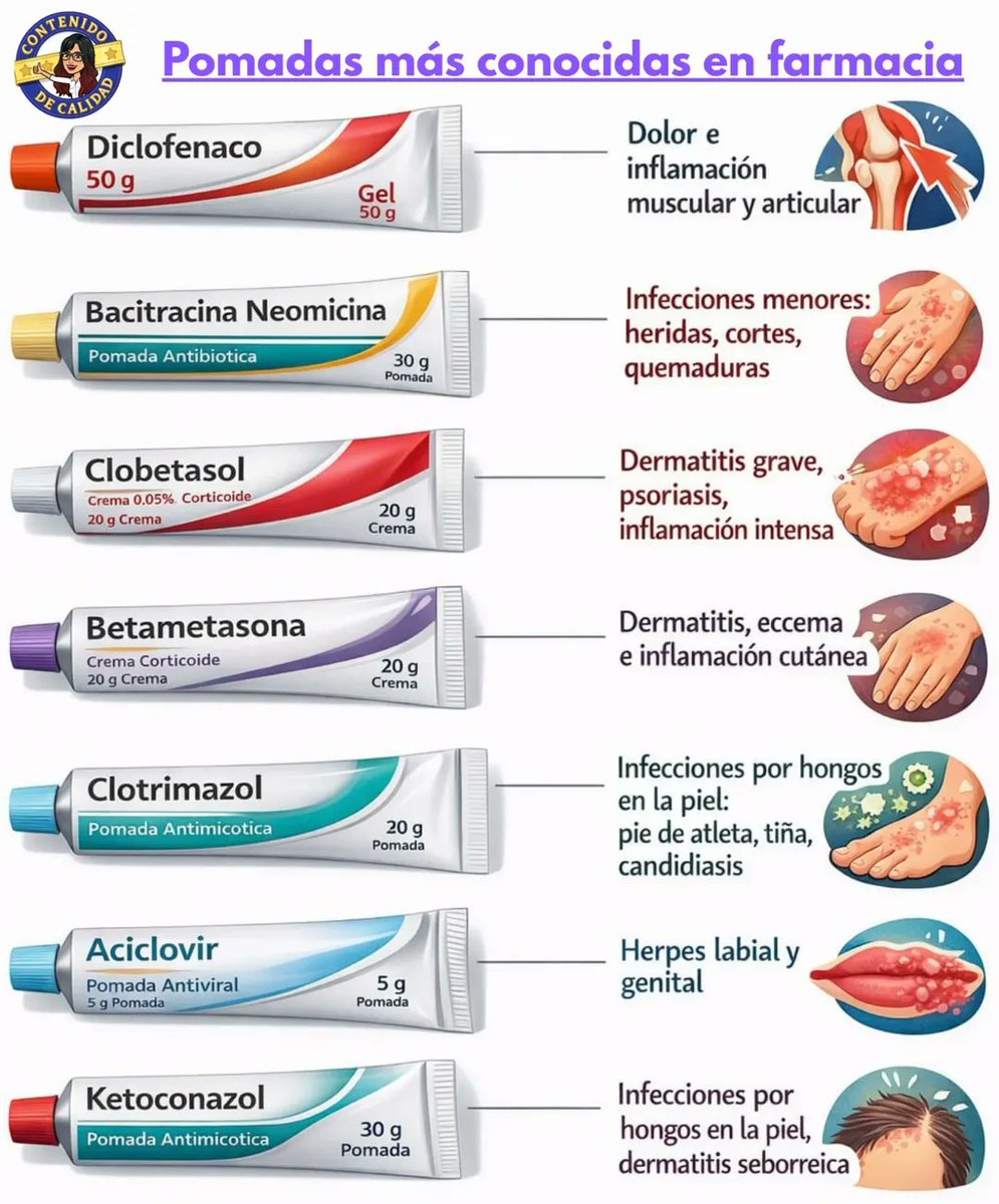 fogondpalo's tweet image. Las pomadas más conocidas en farmacia para humanos. Muchas de ellas las uso en mascotas, dependiendo del caso.