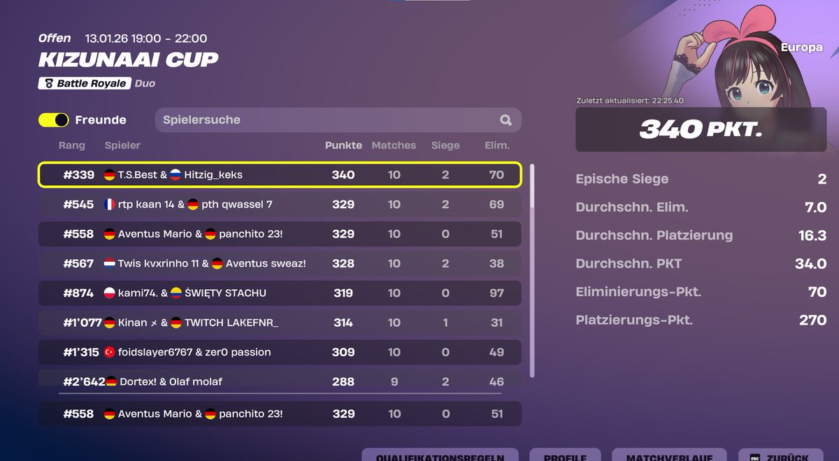 free skin w <a href="/panchitore45172/">panchitoreyli</a> 

<a href="/TeamAventusEU/">Team Aventus</a>