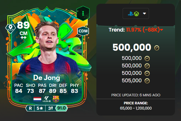 Nate - TheFutAccountant tweet media