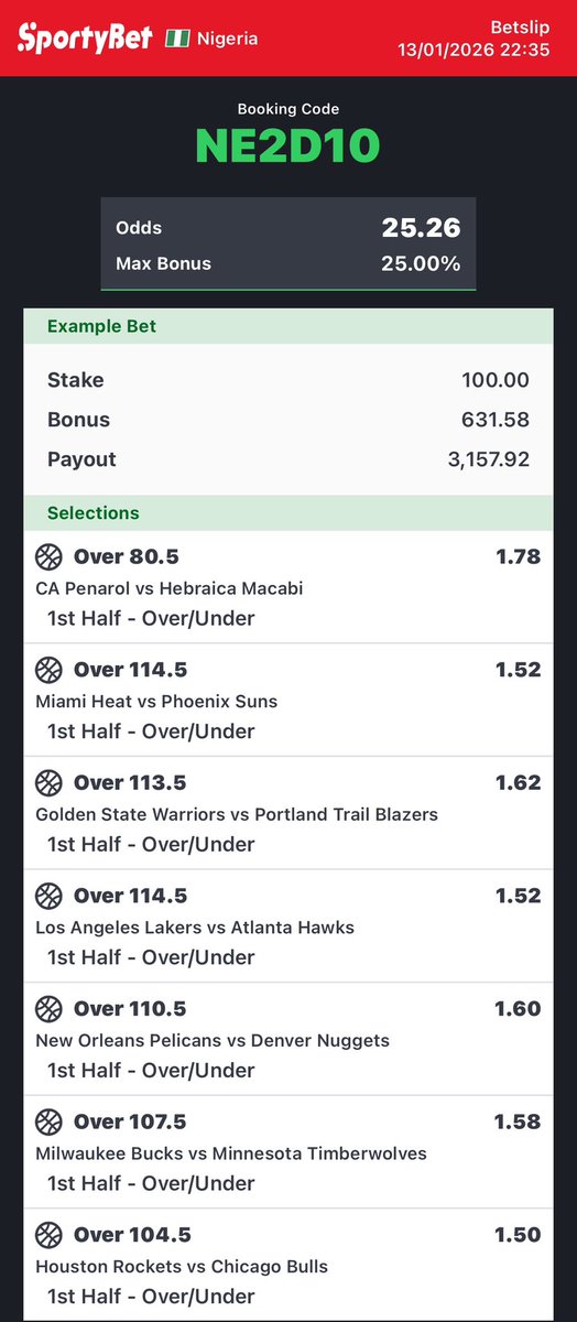 Mryems20's tweet image. Midnight