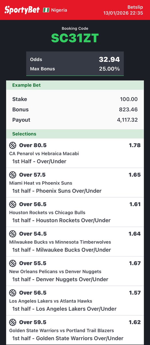 Mryems20's tweet image. Midnight