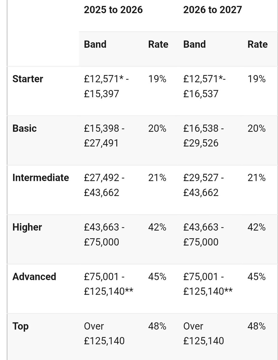 Xauman Zachs tweet media