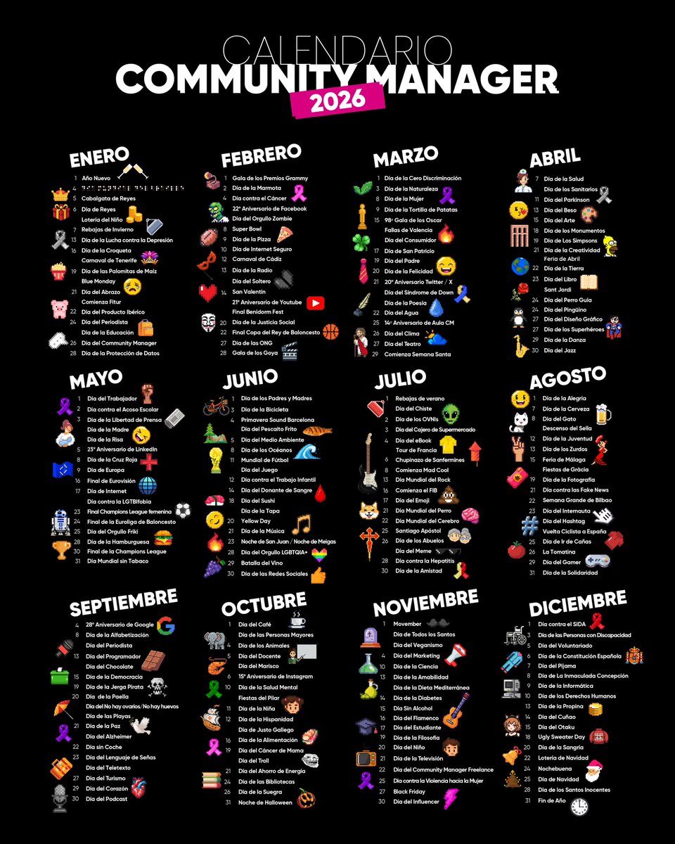 Aula CM - Escuela de Comunicación y Marketing tweet media