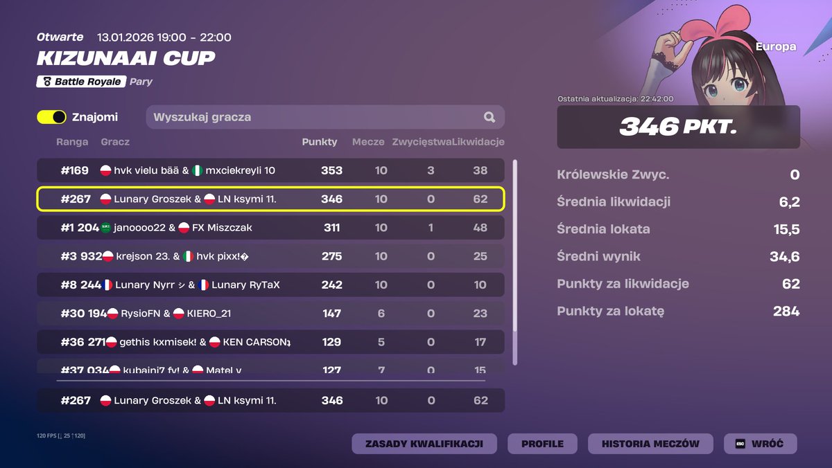 top #267 <a href="/KsymiF/">ksymiFN .</a> <a href="/Lunary_esport/">Lunary</a>