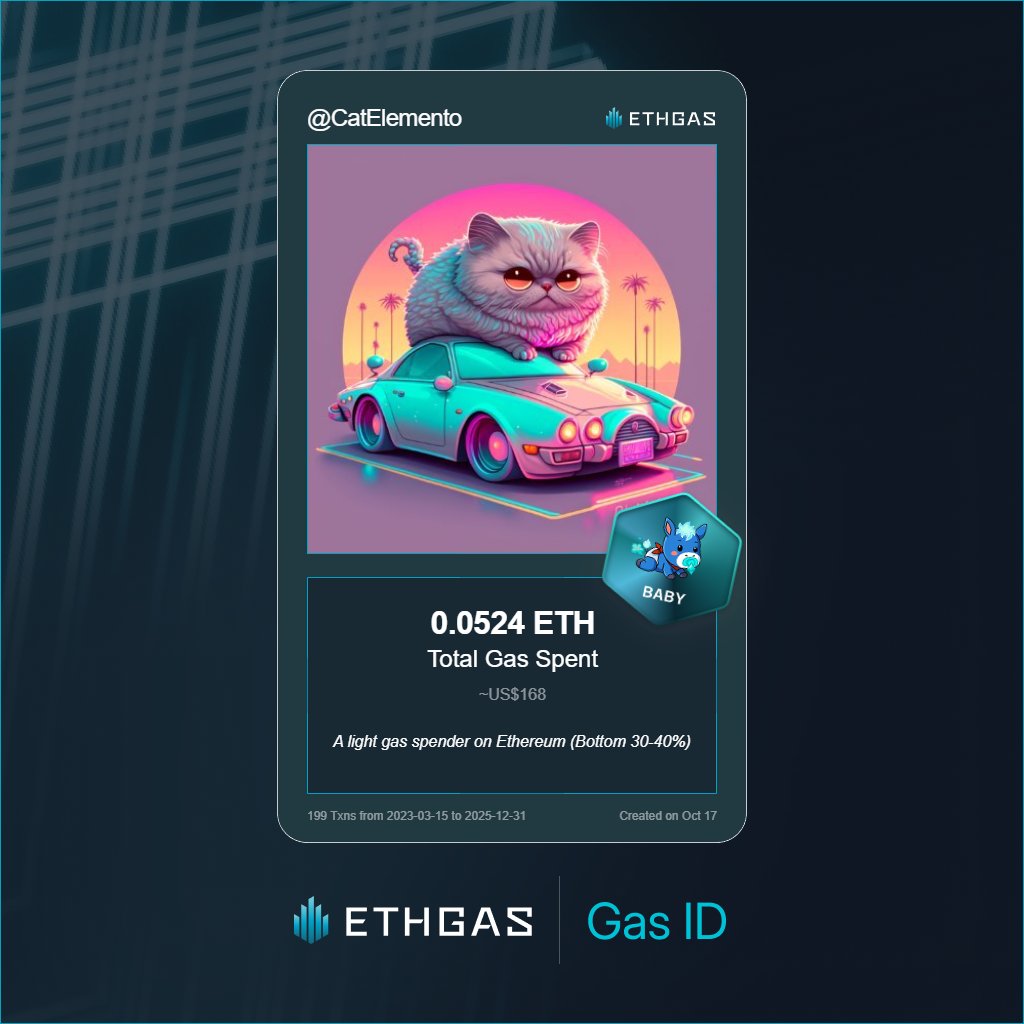 CatElemento's tweet image. Just unlocked my Gas ID via ETHGas 🪪

I'm a Baby Jack with 0.0524 ETH spent on gas since Beacon Chain - now fueling my climb to the Gasless Future and earned 16 Beans already. 

Reveal yours at ethgas.com/community/gas-…