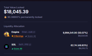 Our $SOL LP Has Grown!

We Now have 62.75 $SOL in LP 
80% Locked!

We are On Our Way to a Healthy 150K MC!!

This is the ONLY Metric Left for us to Get Verified by <a href="/JupiterExchange/">Jupiter</a> based on our Email.

birdeye.so/solana/token/E…

Verification will be a massive Catalyst !