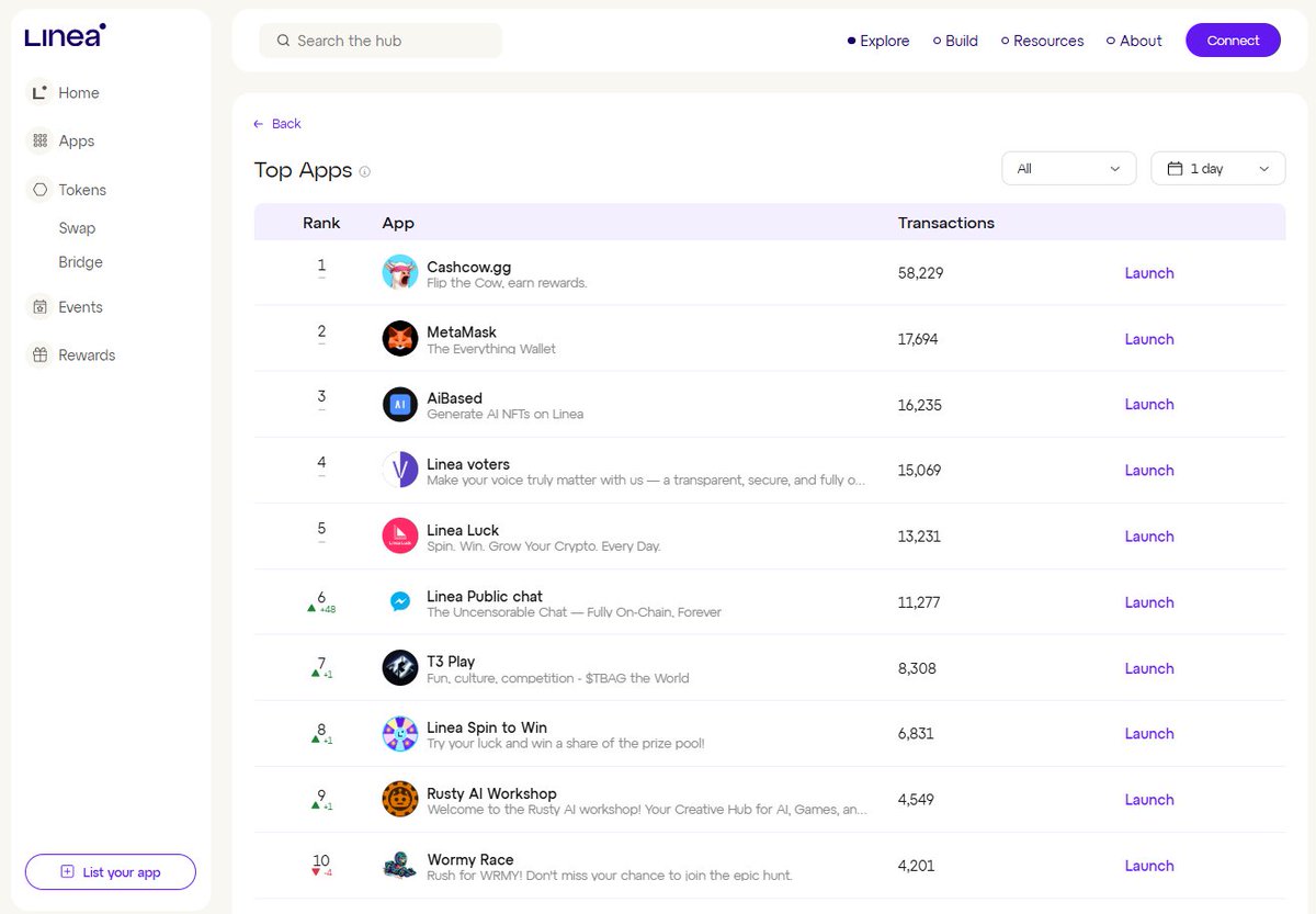 Crypto Head Hazel tweet media