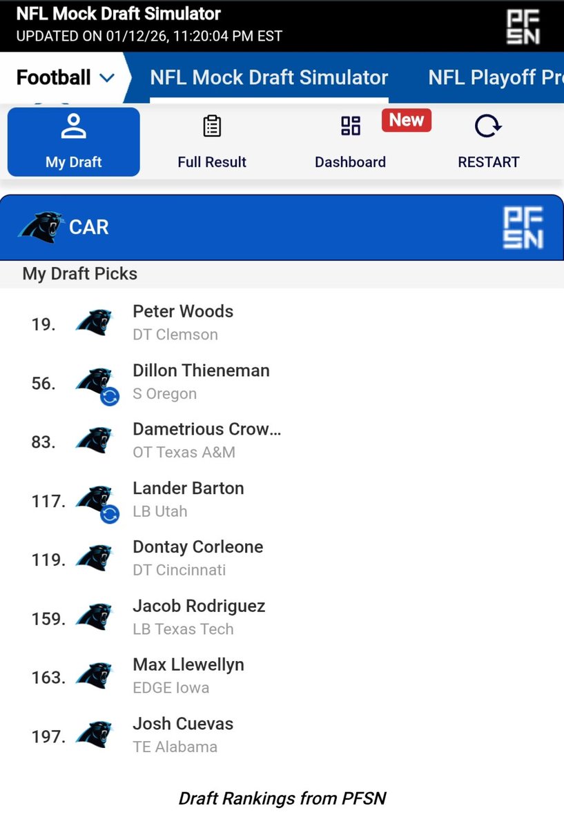 DC for short tweet media