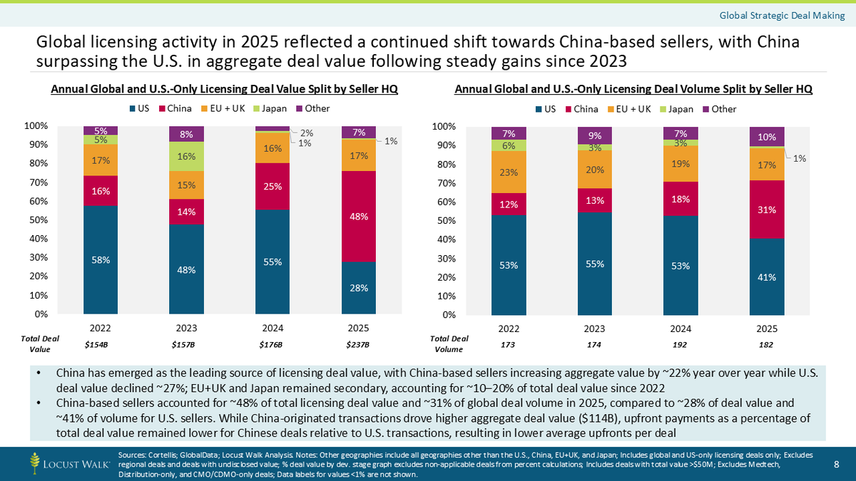 Locust Walk tweet media