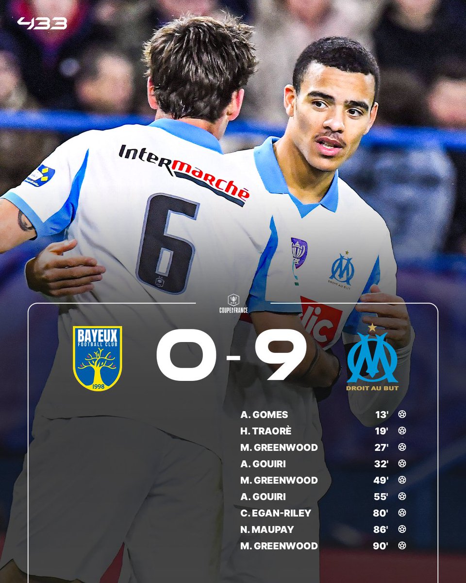 433's tweet image. 𝐌𝐀𝐒𝐎𝐍 𝐆𝐑𝐄𝐄𝐍𝐖𝐎𝐎𝐃 𝐖𝐈𝐓𝐇 ⚽⚽⚽🅰️🅰️ 🤯