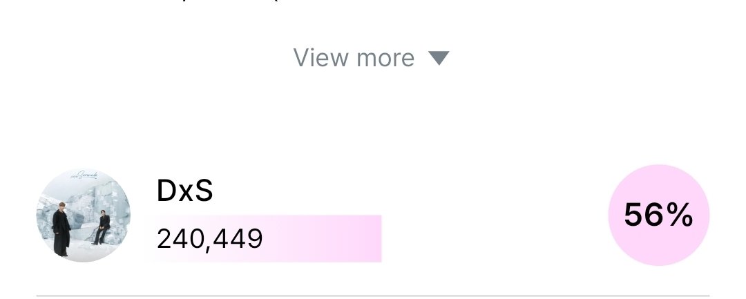 17or_none's tweet image. Congratulations CARATs!! We've won Genie Streaming in Kooky for 𝒃𝒍𝒖𝒆!! Thank you for participating 💙

🎁 Rewards -
1. 500 Genie streams for 𝒃𝒍𝒖𝒆
2. YT playlist promotion &amp;amp; Kooky Magazine

Onto MelOn voting next!!! 🍈