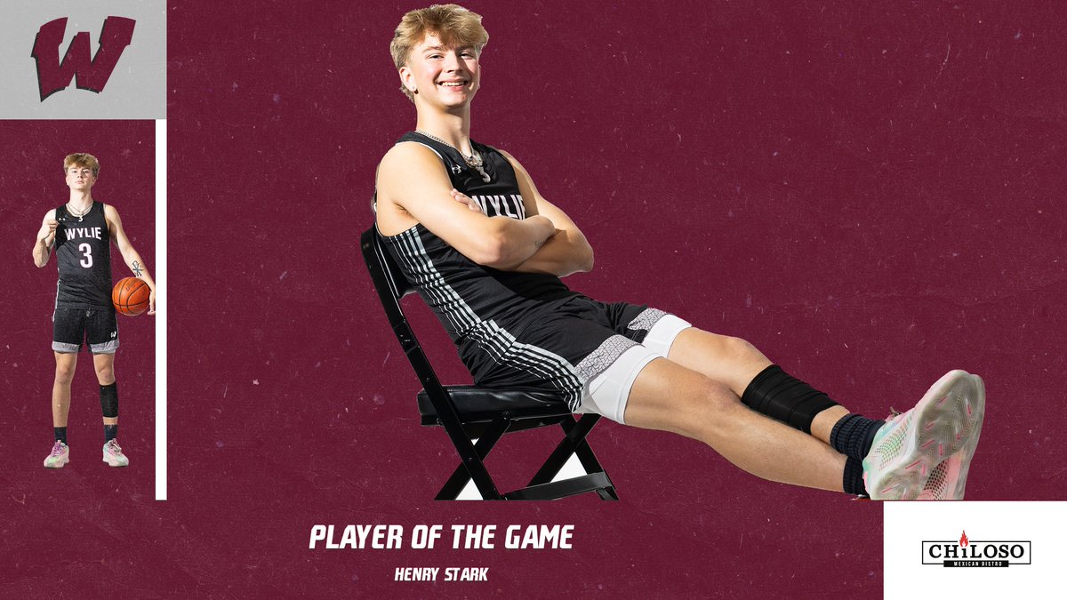 Wylie Pirate Men's Basketball tweet media