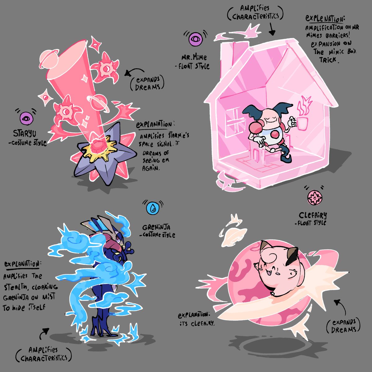MolchiBerry's tweet image. Hype moments and pink guys!
Heres some more Amplified forms i come up with! ^^

This time i added a lil explanation, to help visualize my concept better! Sksk