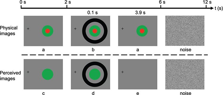 Journal of Illusion tweet media