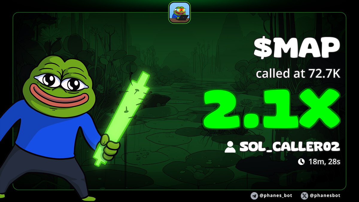 Sol_Caller02's tweet image. Massive 2x profit up on my call on $MAP
Ca....

2jVfR2TVGJB43Gj1xsqkDFT6cNwNJqpciLanRYCwBAGS

#memecoin #solana #Degen