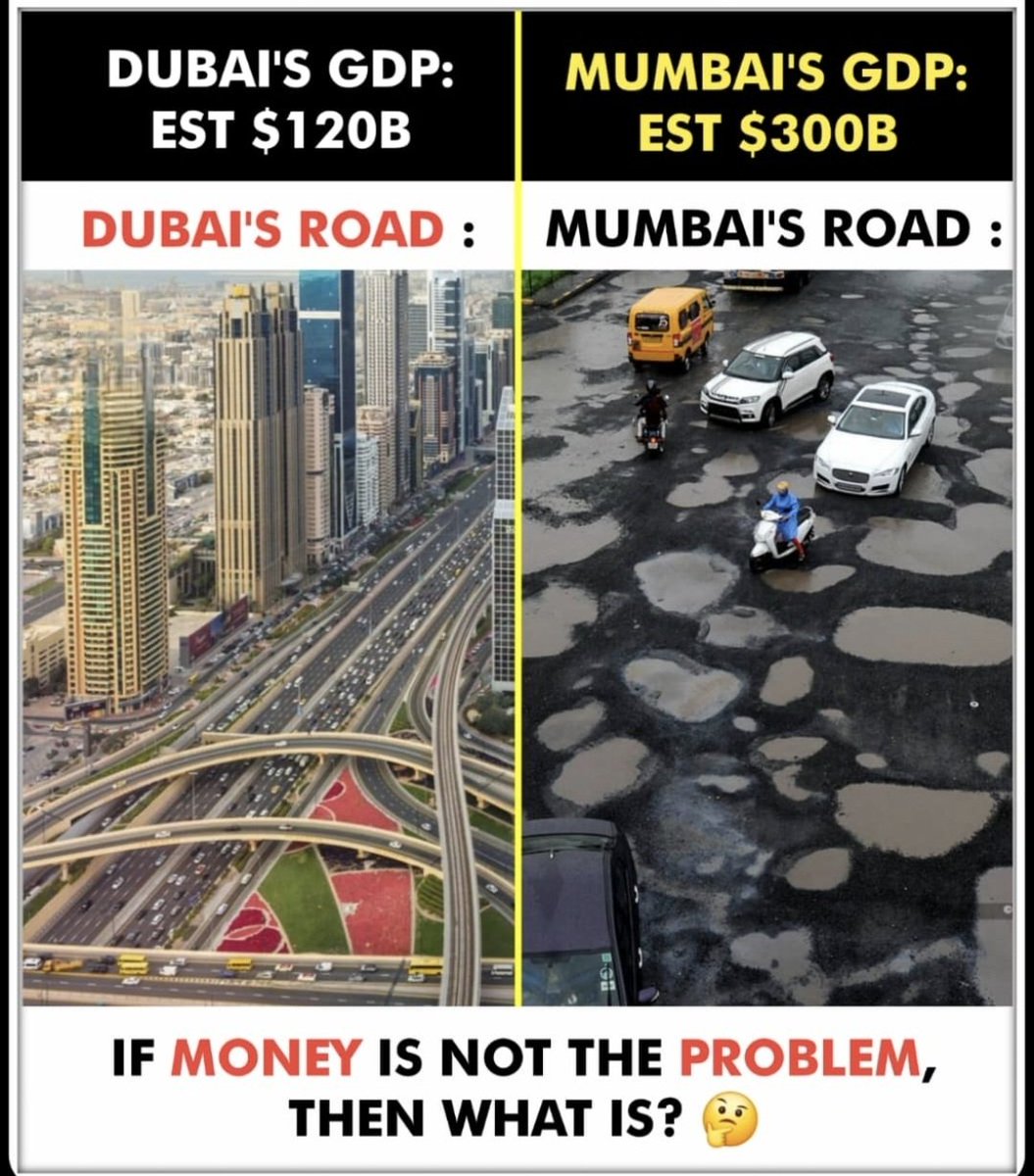 Priyaa_Purohit's tweet image. ........🤯 !!