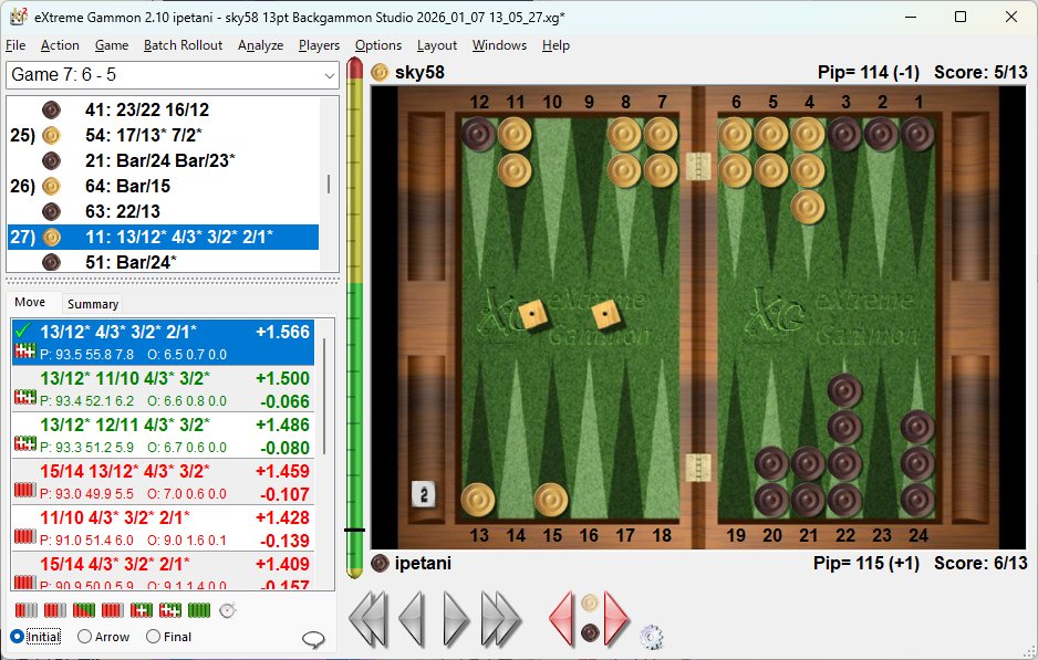 ipetani's tweet image. １週間前の練習試合で、クアドラプルヒットをされましたので報告しておきます。そもそも１年に何回も見ませんが、ここまで無理のない４つヒットはあまり記憶にありません。