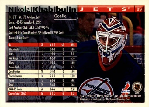 #BOTD 13-Jan-73 #Sverdlovsk,#USSR Happy 53rd"Bulin Wall"! #35/79GP/34W/29L/7T/.904/3.22 w/#GoJetsGo Drafted 9.204 '92 #CSKAMoscow-1st Russian G to win #StanleyCup 03-04 #GoBolts-'02 #Olympic #Gold &amp;Best G-4x #NHL #AllStar-#LetsGoOilers #Coyotes #Blackhawks-Asst Coach #Russia #WJC