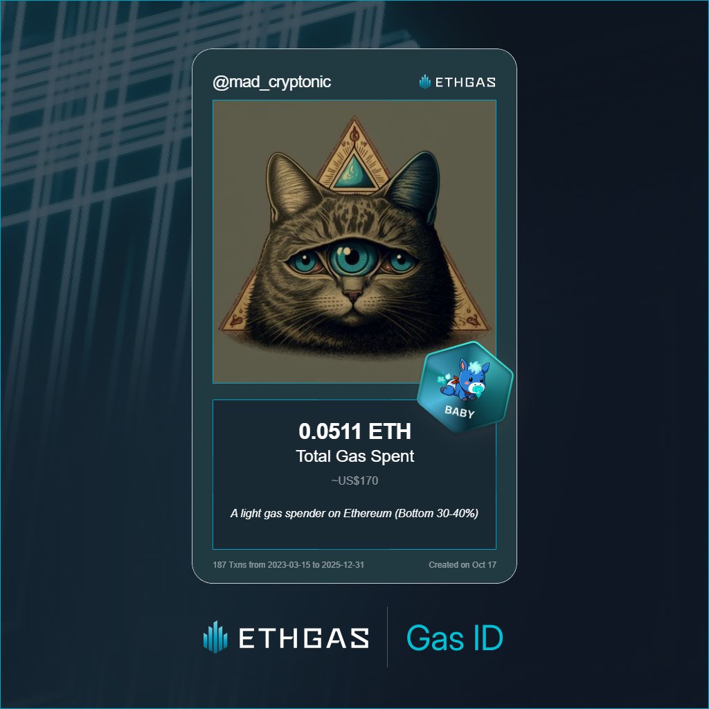 Iseeyou | base.eth 🍊,💊 | ETHGas ⛽ tweet media