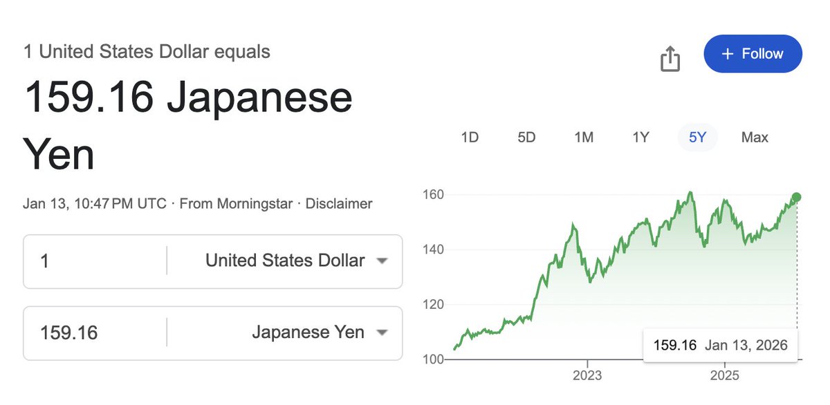 AutismCapital's tweet image. It's time to visit Japan, White Man.