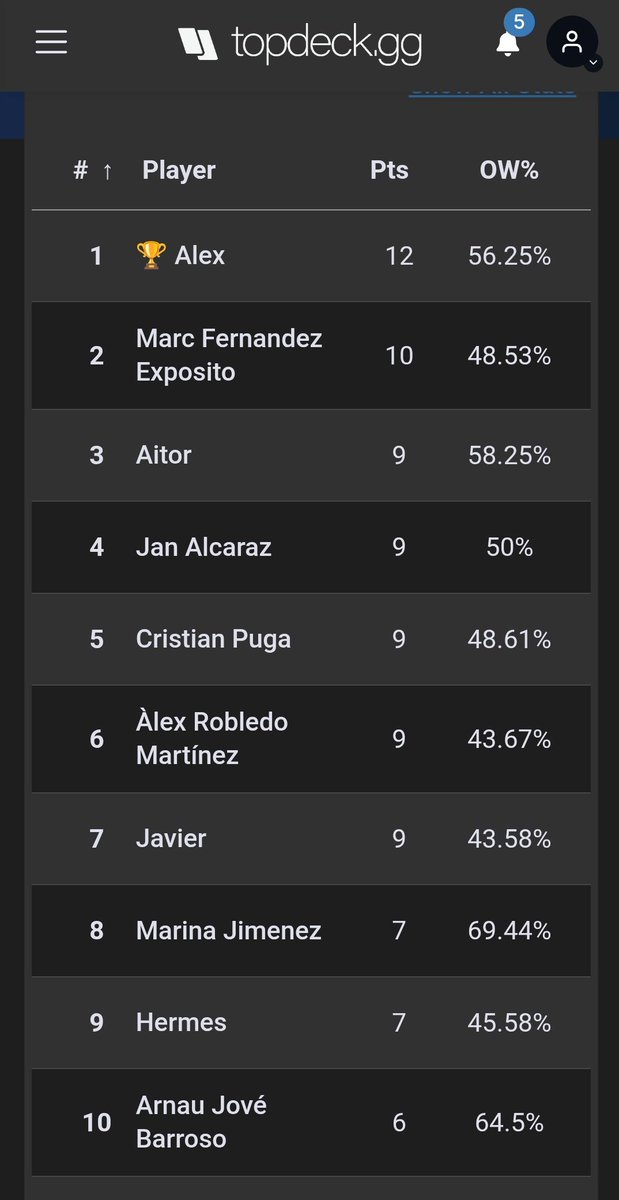 🏆 Gano torneito de 26 personas jeje