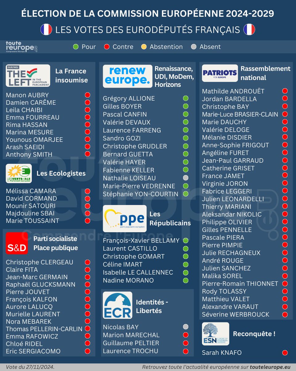 VoIX tweet media
