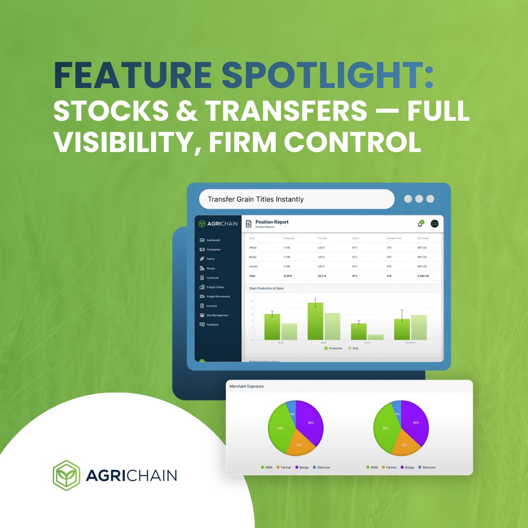 AgriChain tweet media