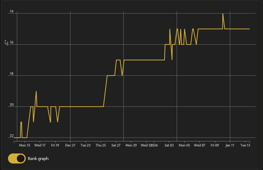 Ooktism! tweet media