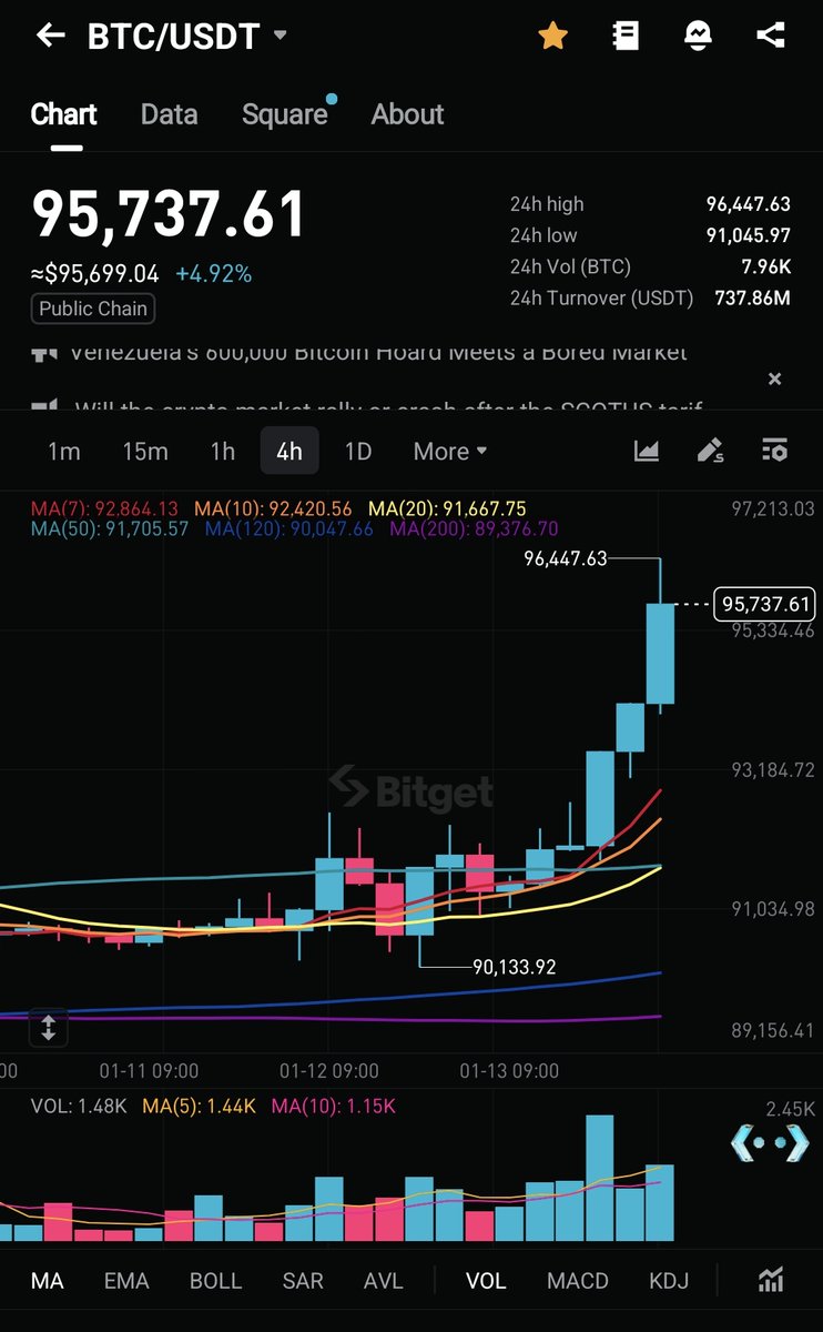 심슨 (@run_nonstop) / Posts / X