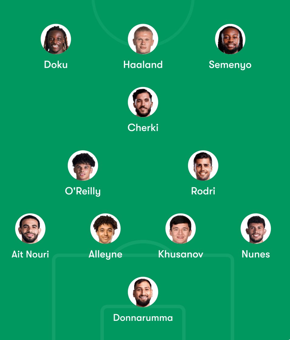 ErlingRoIe's tweet image. Hear me out