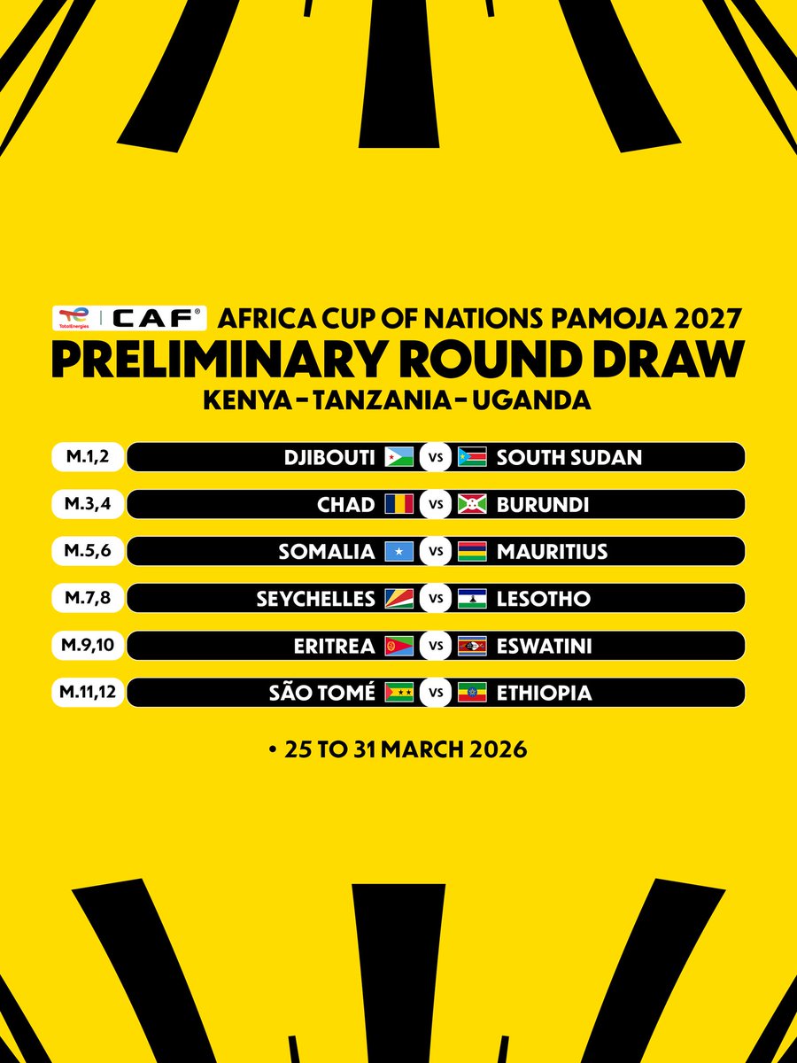 goooooooolaso's tweet image. Who is going through after preliminary round ? 
My guess

South Sudan
Burundi
Somalia
Lesotho
Eritrea 
Ethiopia 

#Eritrea #redseacamels #eritreanfootball #afcon2027