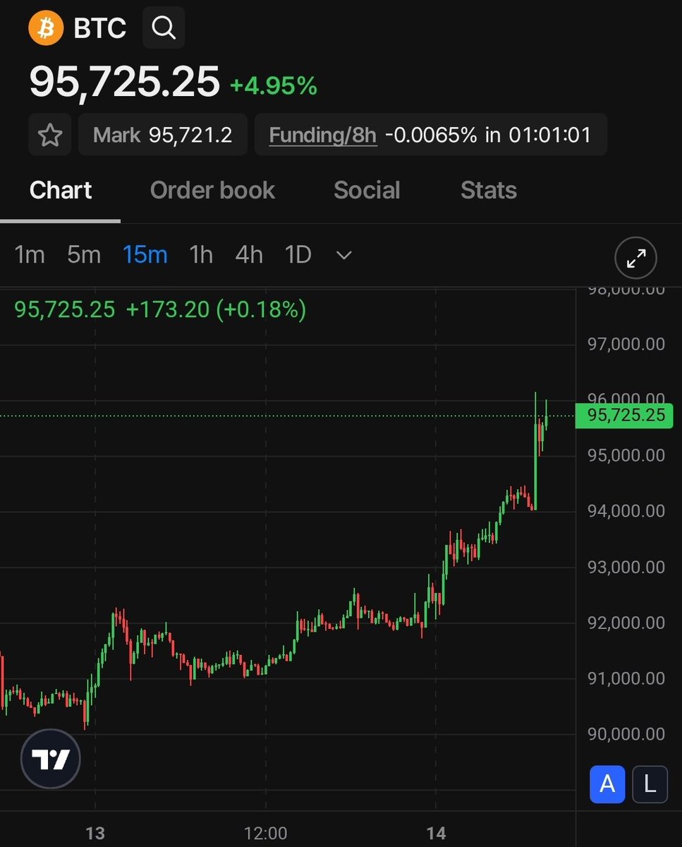 실시간스코어⩤ ＫＲ.ＦＯＭＯ.ＩＯ ⩥CoinBaccarat.uop